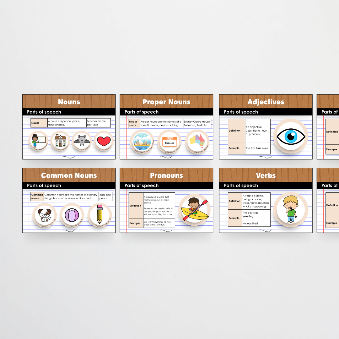 Mega Bundle: Parts of Speech Posters and Classroom Display - Back To School Classroom Decor