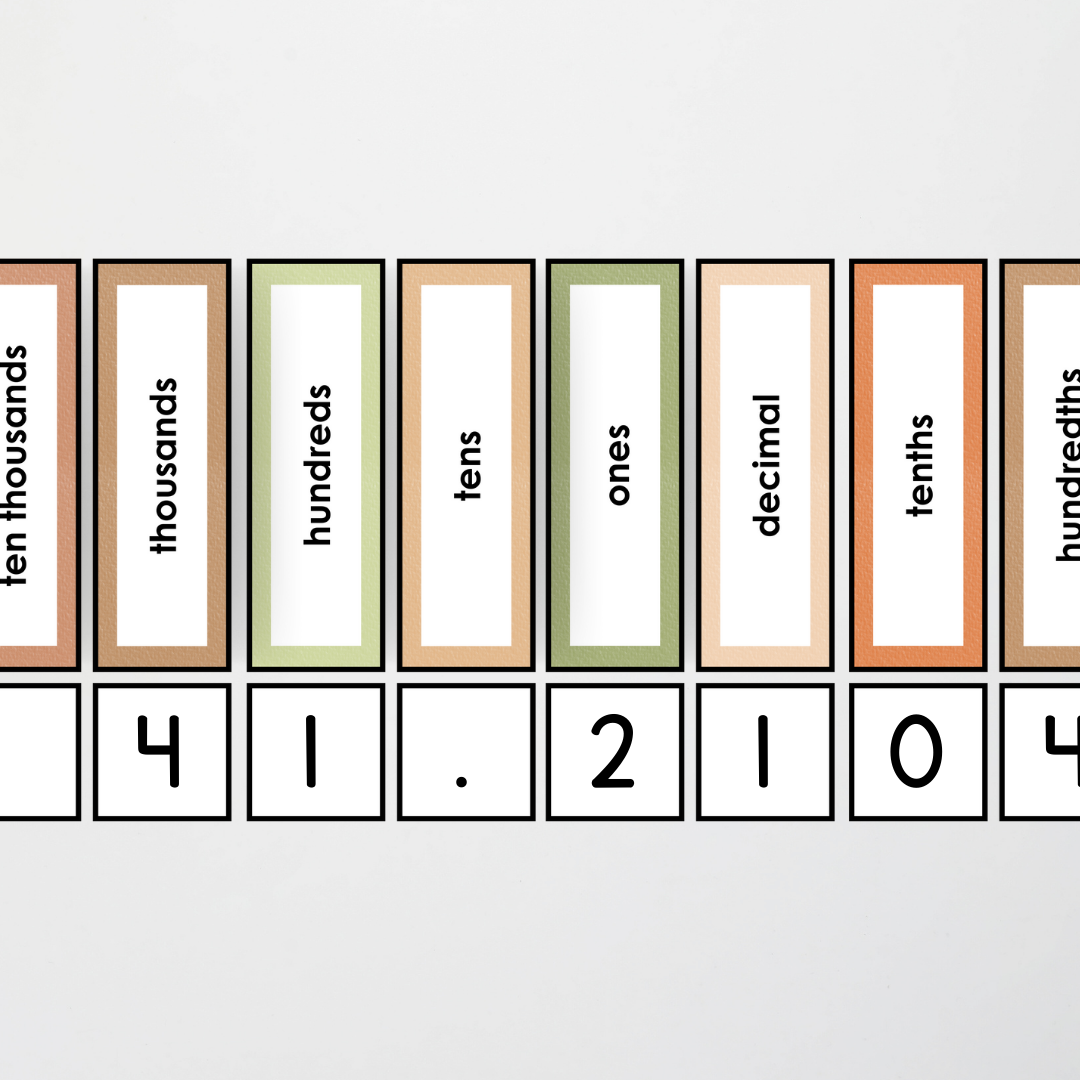 Place Value Card Display - Woodland Classroom Decor