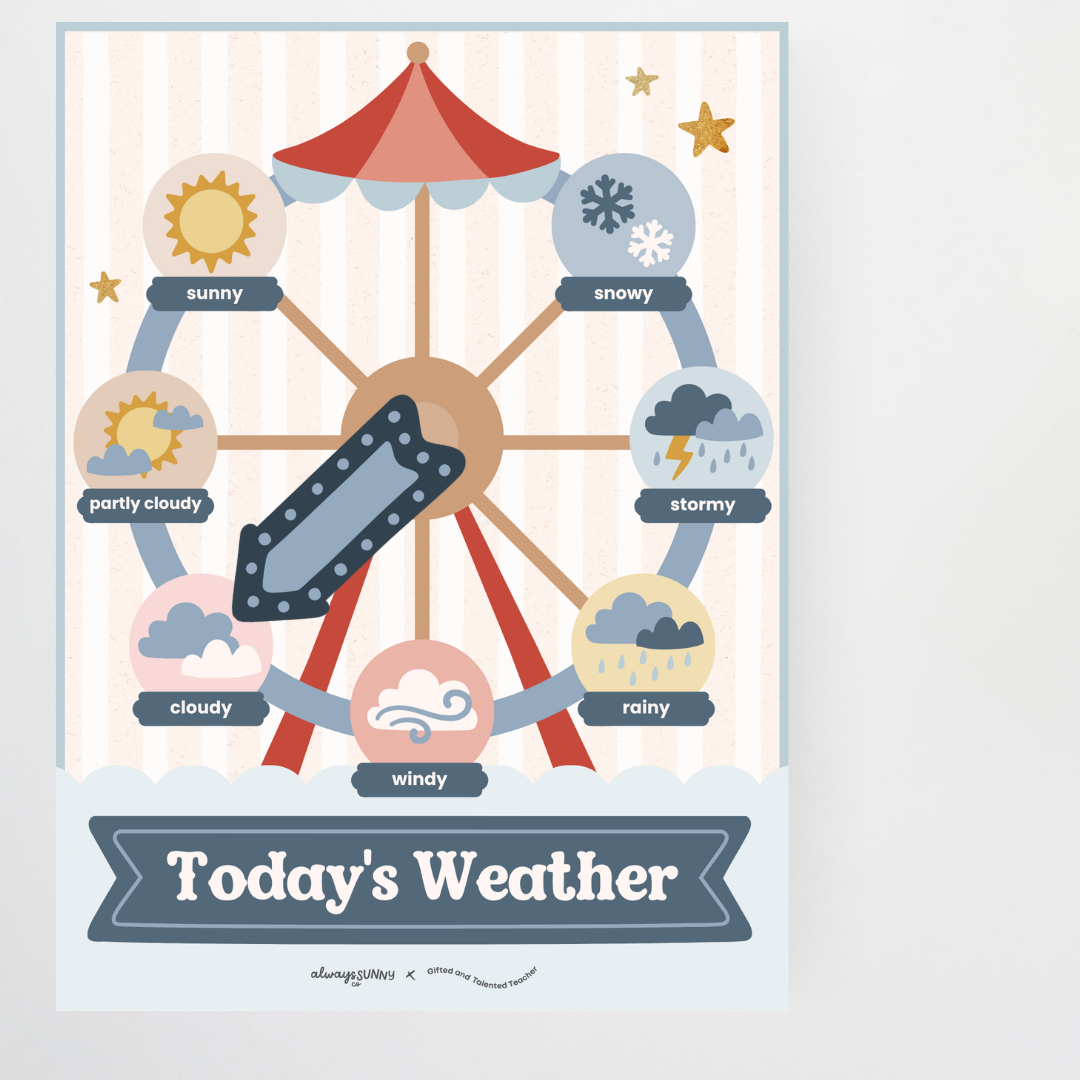 Weather Display - Little Circus Classroom Decor