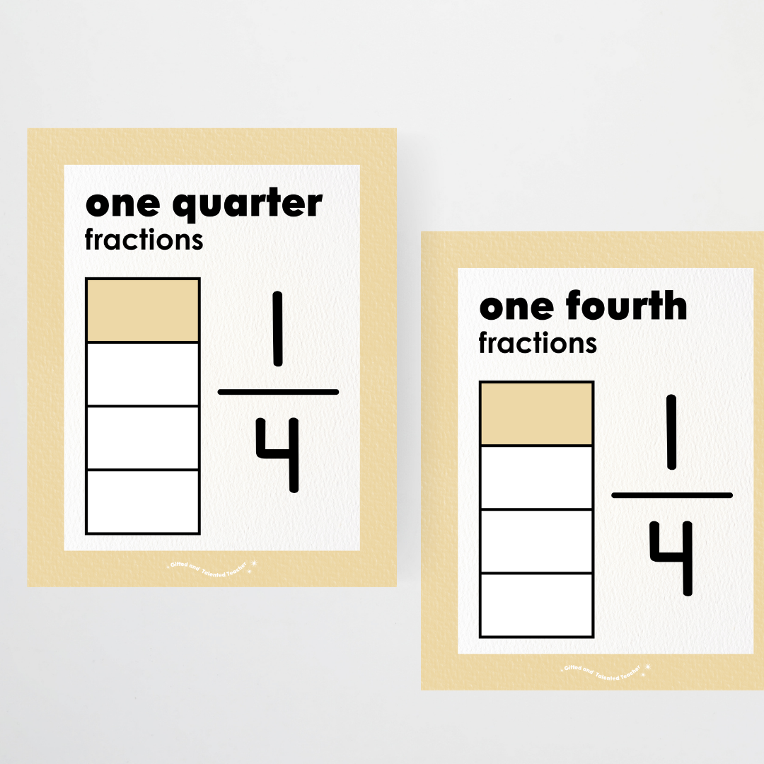 Fractions Posters Wall Display Resource - Farmers Market Classroom Decor