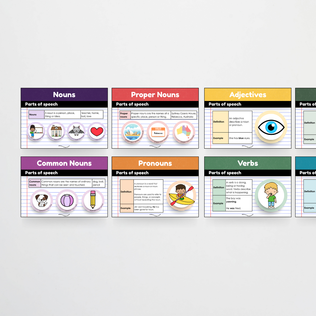 Mini Bundle: Parts of Speech General Posters and Classroom Display - Watch this Space Classroom Decor - Teacher Resources & Classroom Decor