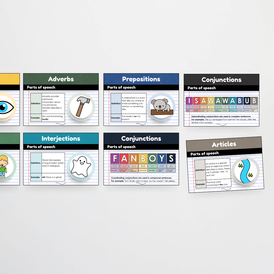 Mini Bundle: Parts of Speech General Posters and Classroom Display - Watch this Space Classroom Decor - Teacher Resources & Classroom Decor