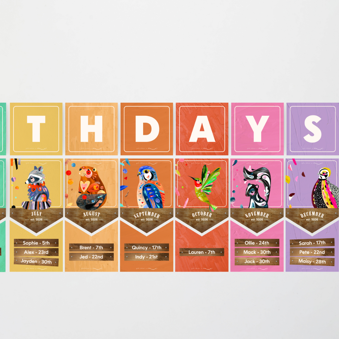 Birthday Display - North America Classroom Decor