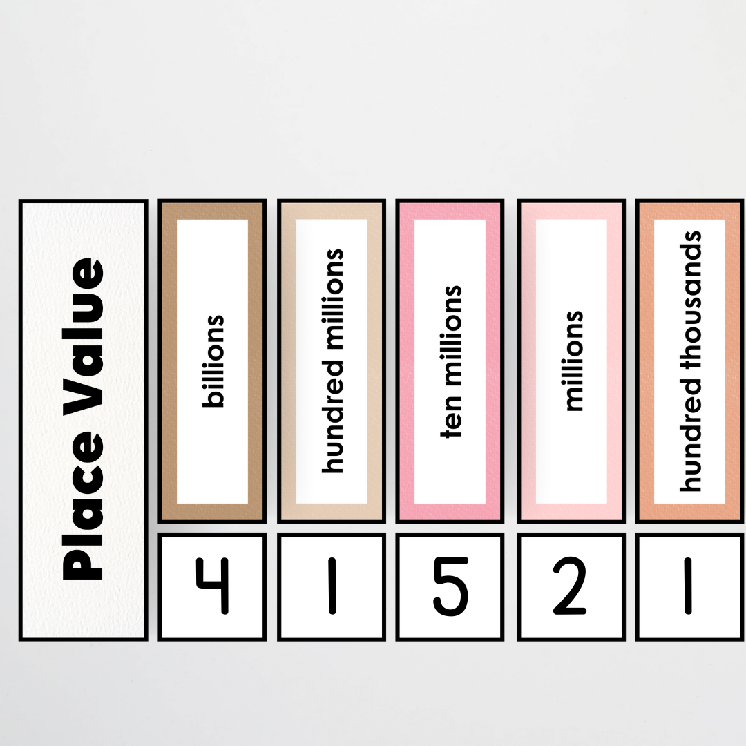 Place Value Card Display - Farmers Market Classroom Decor