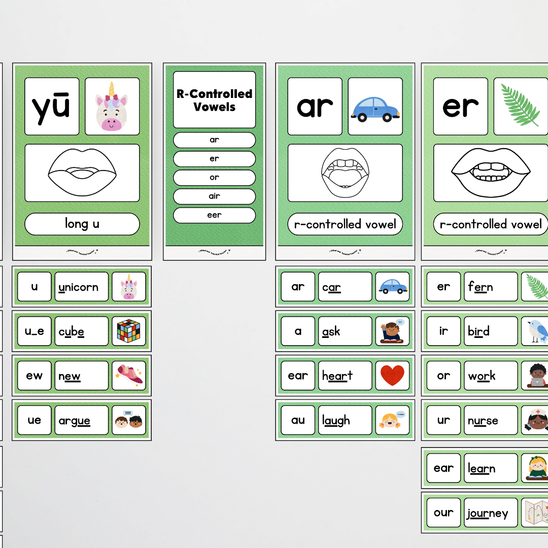 Sound Wall with Mouth Articulation - Leafy Greens Classroom Decor