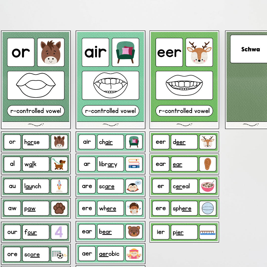 Sound Wall with Mouth Articulation - Leafy Greens Classroom Decor