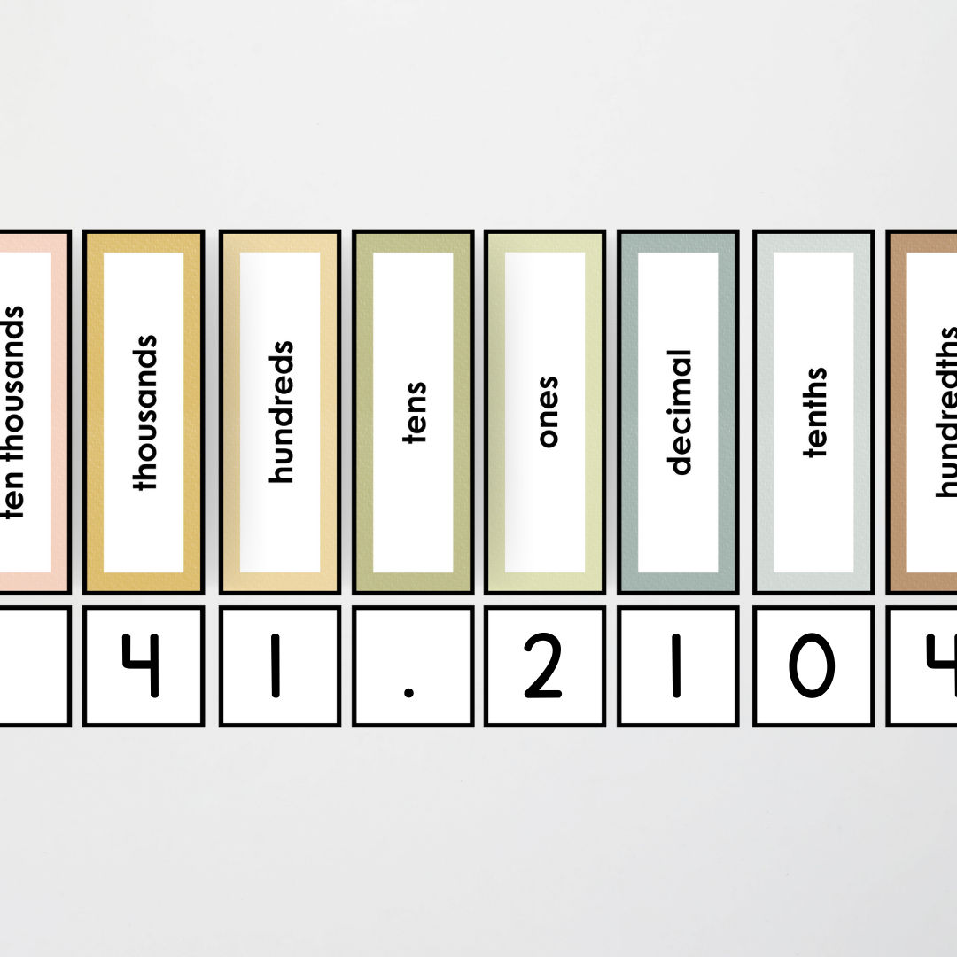 Place Value Card Display - Farmers Market Classroom Decor
