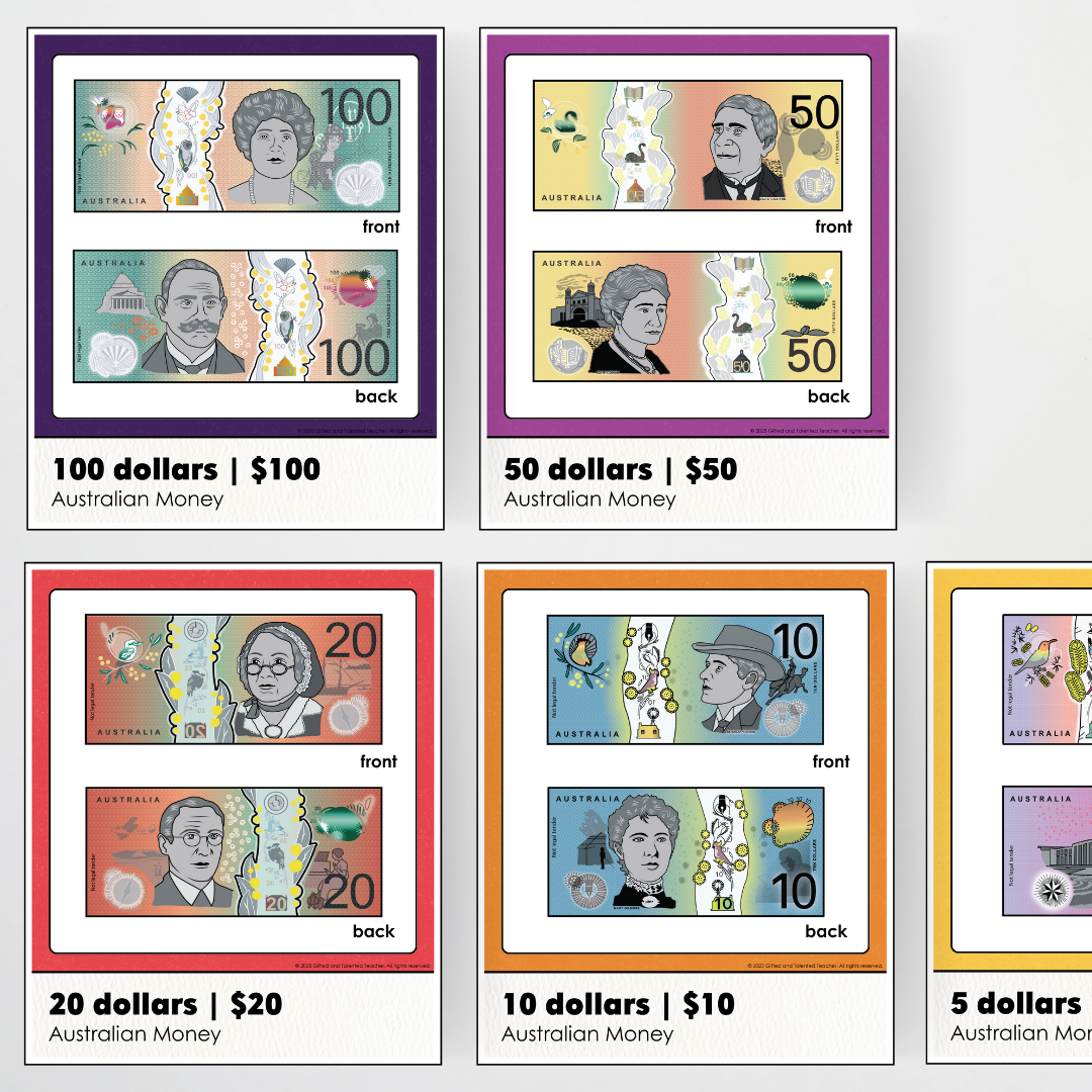 Australian Money Posters - Watch this Space Classroom Decor