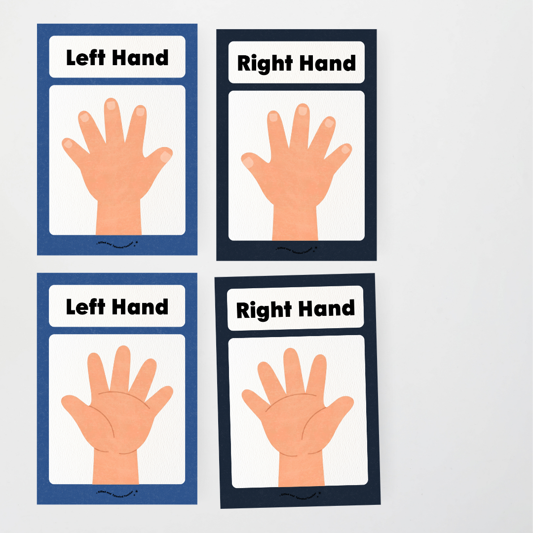 Left Hand and Right Hand Position Classroom Display - Watch this Space Classroom Decor - Teacher Resources & Classroom Decor