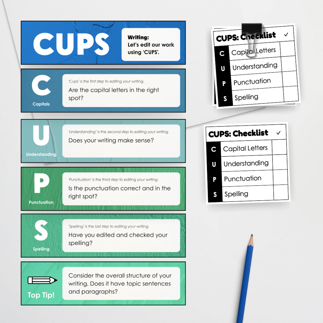 Writing Poster Display: CUPS Editing Strategy (Editable) - North America Classroom Decor - Teacher Resources & Classroom Decor