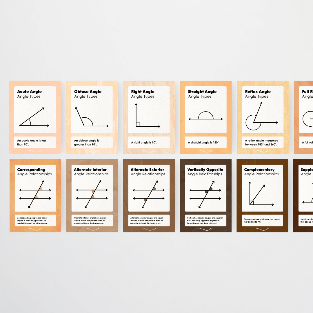 Angles Types and Angle Relationships Posters Bundle - Neutral Classroom Decor