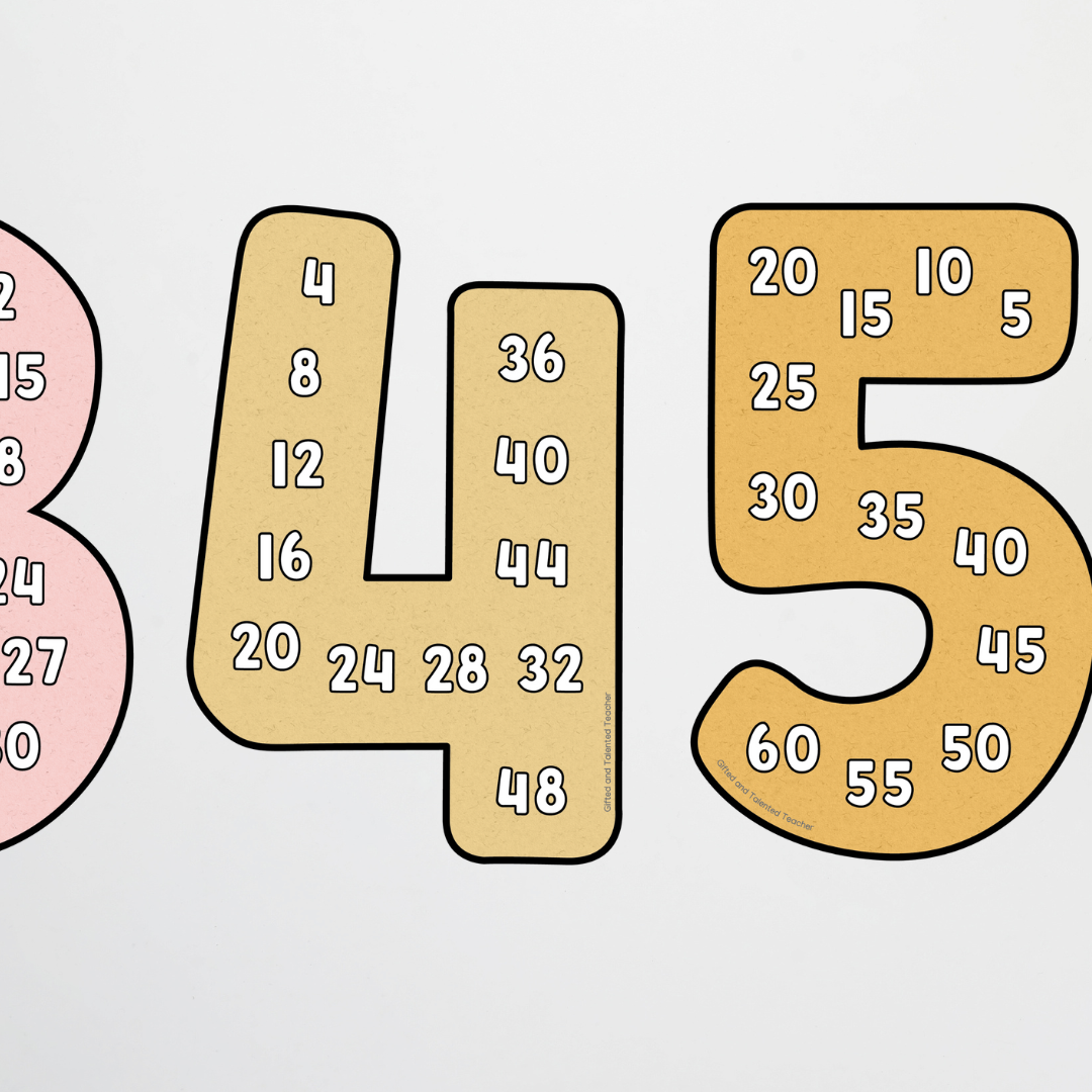 Skip Counting - Little Circus Classroom Decor