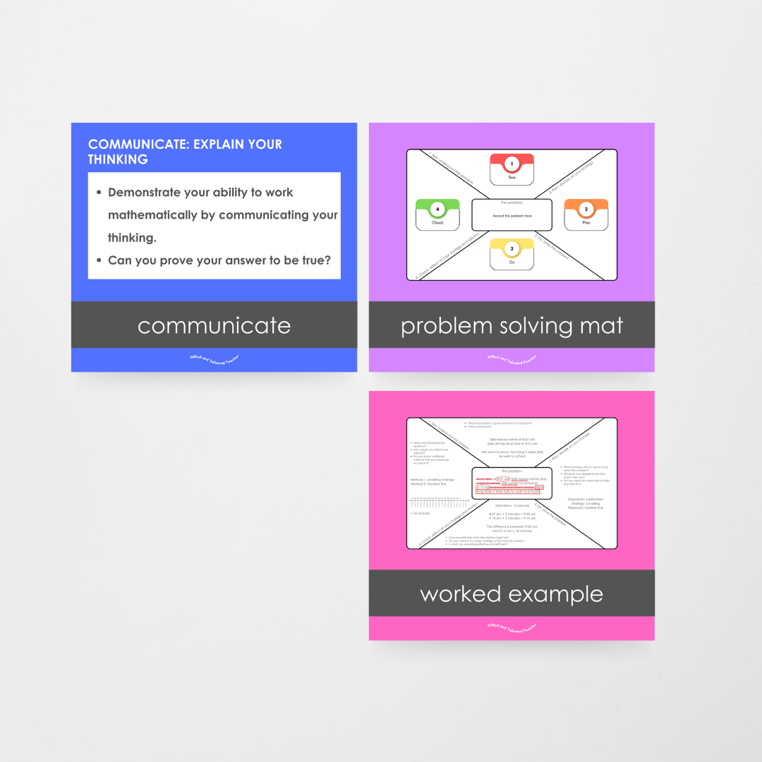 See, Plan, Do, Check, Communicate: Problem Solving Strategy Wall Display