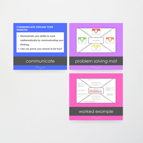 See, Plan, Do, Check, Communicate: Problem Solving Strategy Display