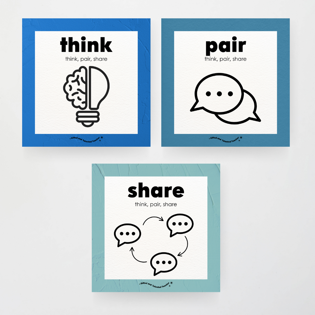 Think, Pair, Share Wall Display and Digital Square Icons - North America Classroom Decor - Teacher Resources & Classroom Decor