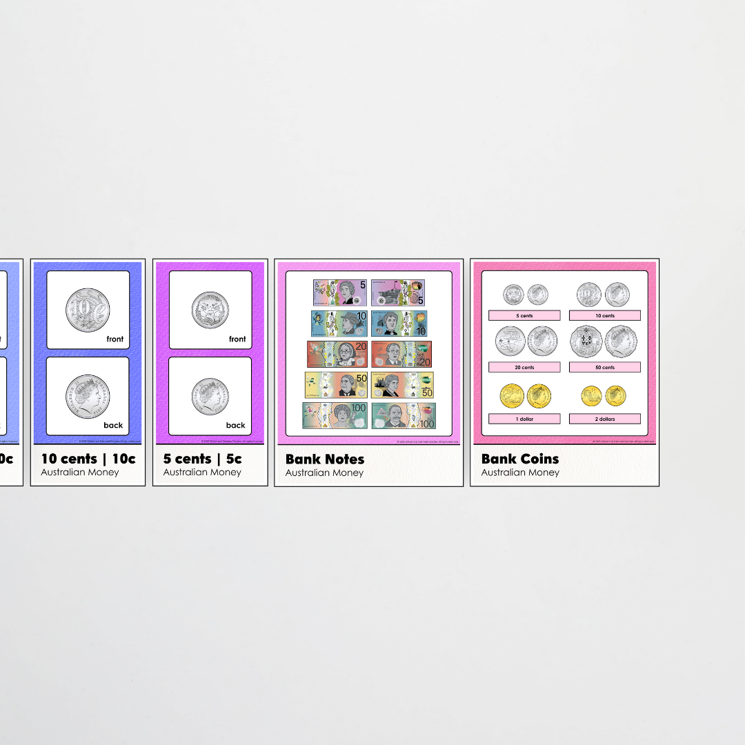 Australian Money Posters - Rainbow Classroom Decor