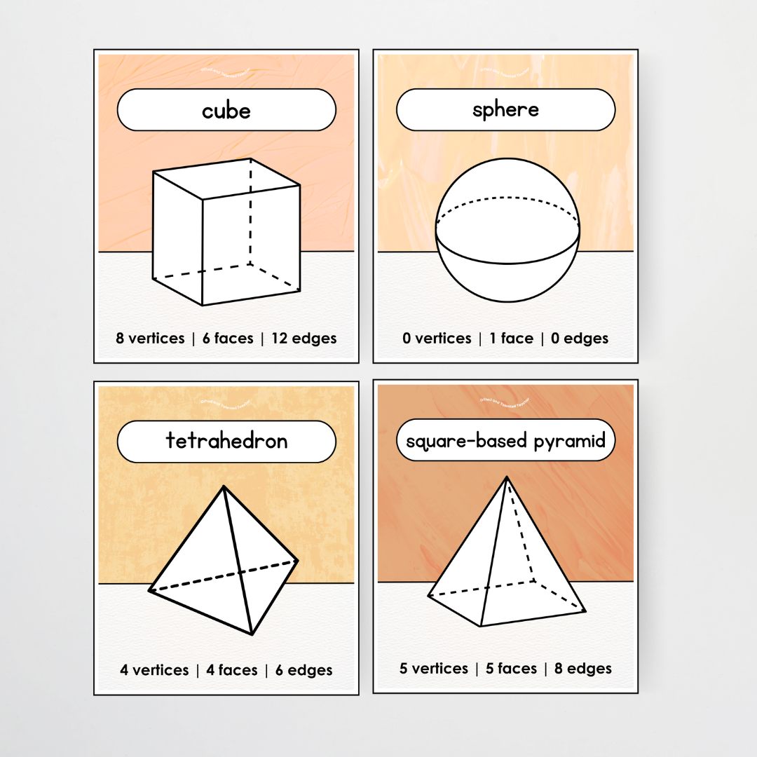 3D Object / 3D Shape Posters - Neutral Classroom Decor