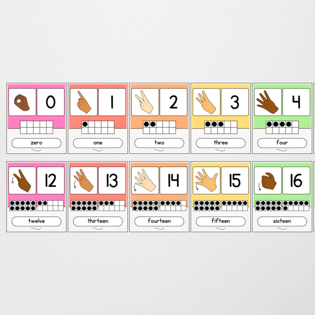 Mathematics Posters Bundle - Rainbow Classroom Decor