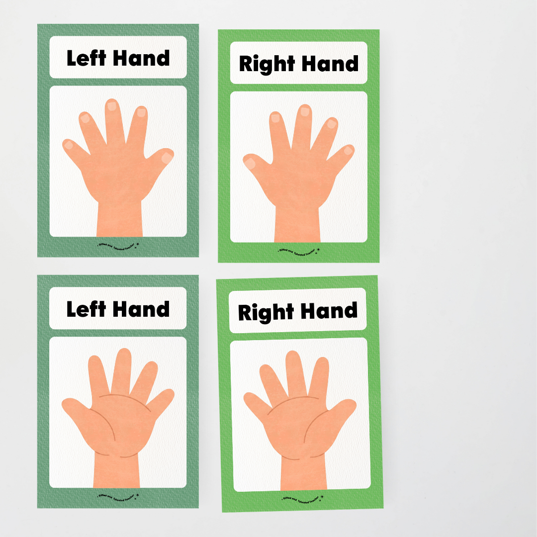 Left Hand and Right Hand Position Classroom Display - Leafy Greens Classroom Decor - Teacher Resources & Classroom Decor