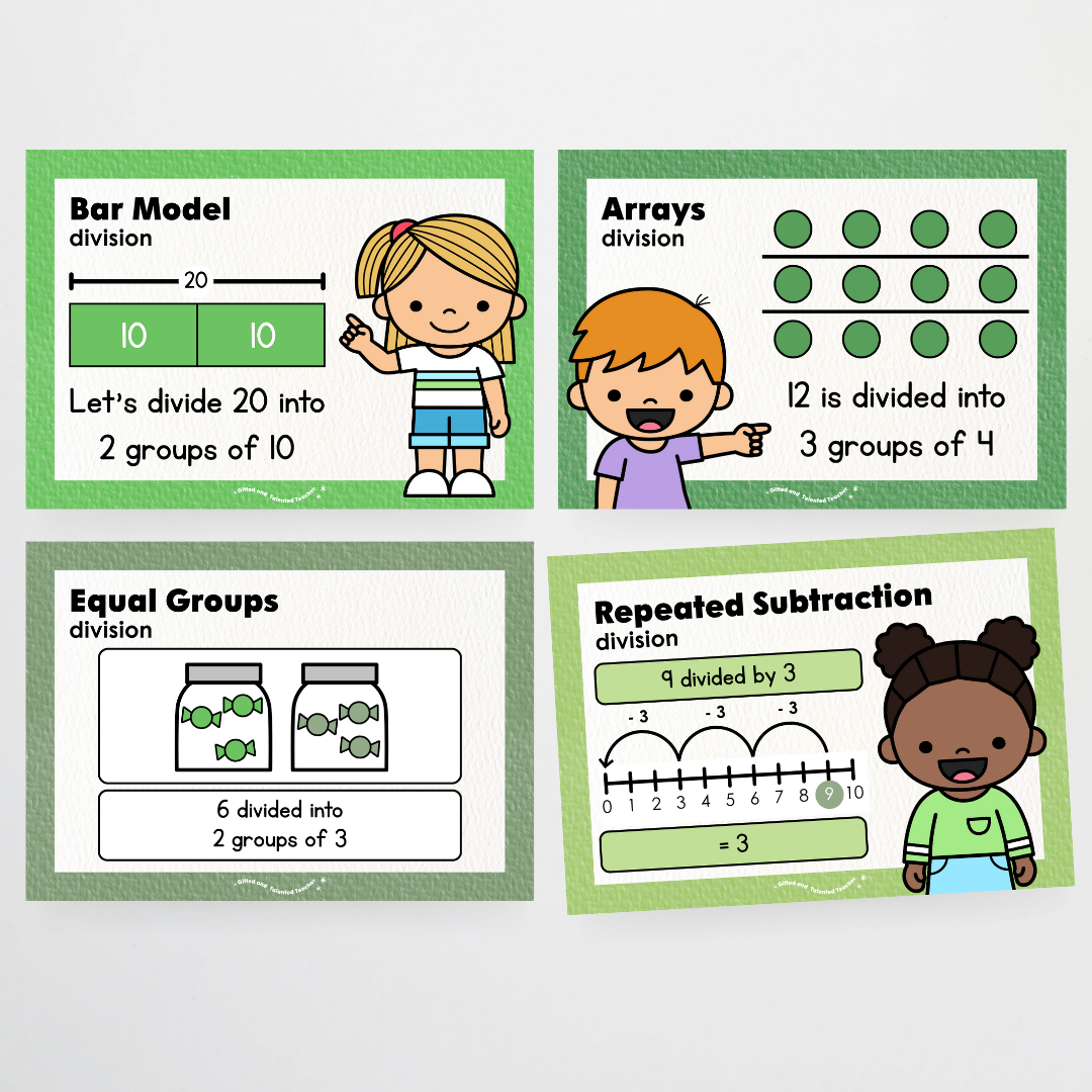 Division Strategy Posters: Maths Wall Display - Leafy Greens Decor