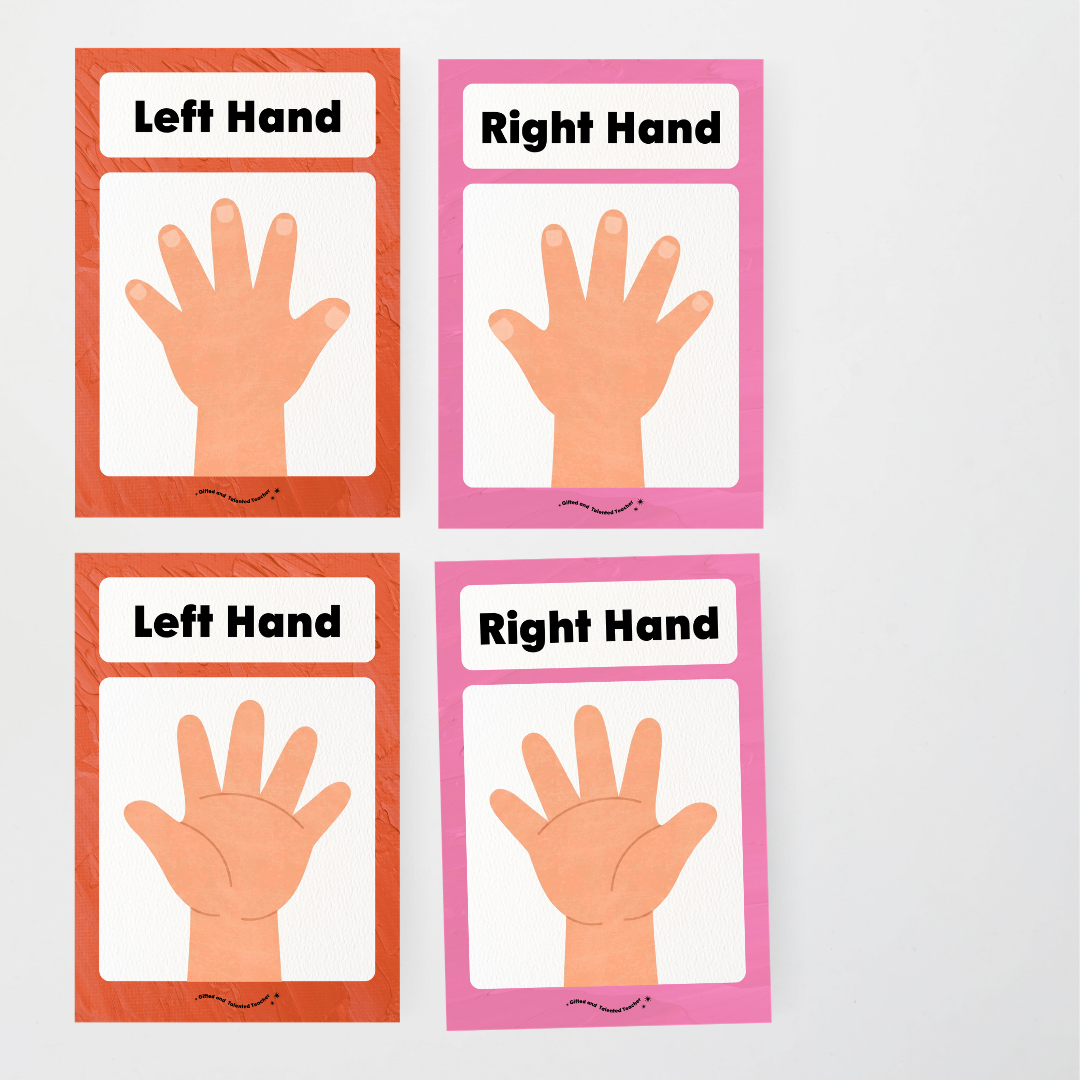 Left Hand and Right Hand Position Classroom Display - North America Classroom Decor - Teacher Resources & Classroom Decor