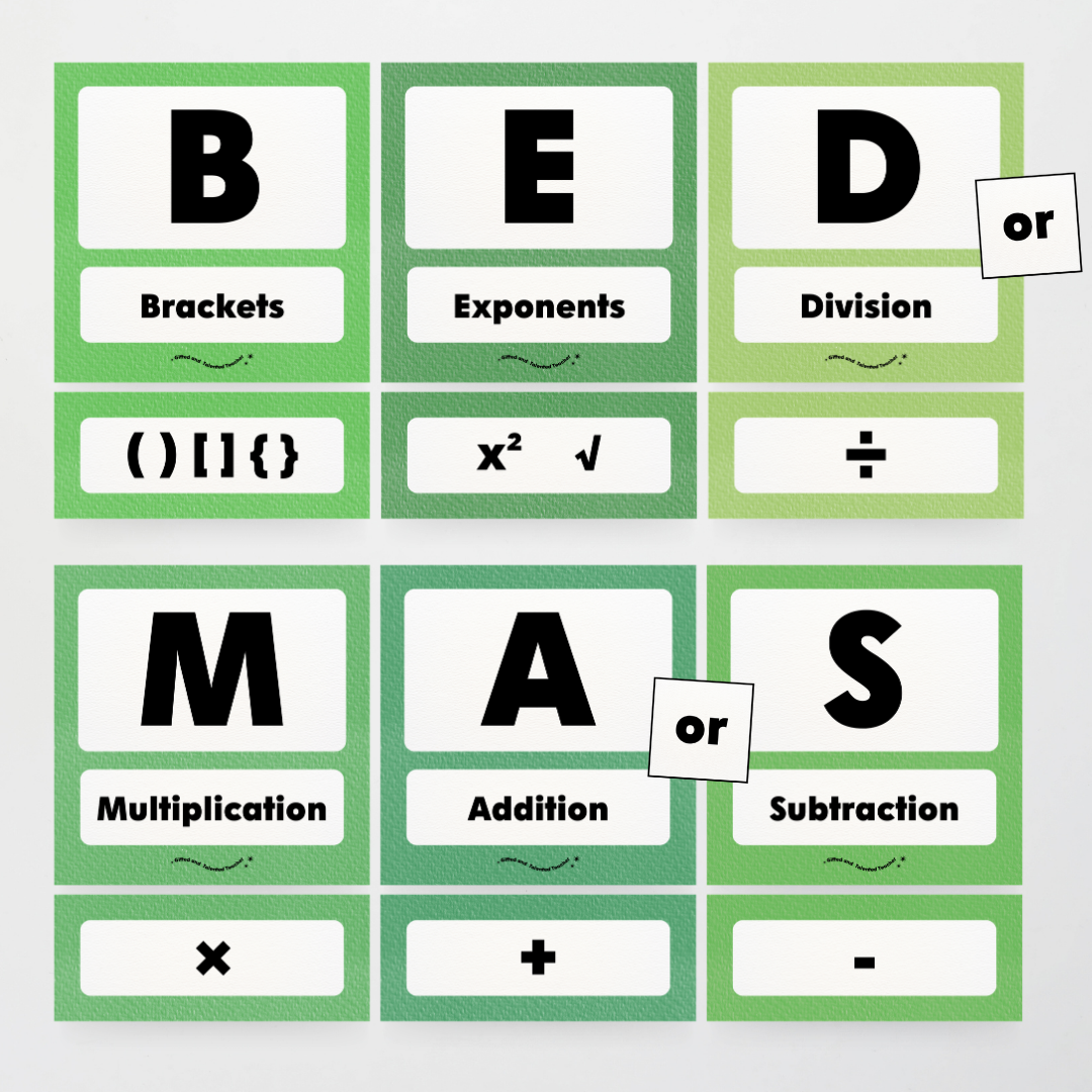 BEDMAS Order of Operations - Leafy Greens Classroom Decor - Teacher Resources & Classroom Decor