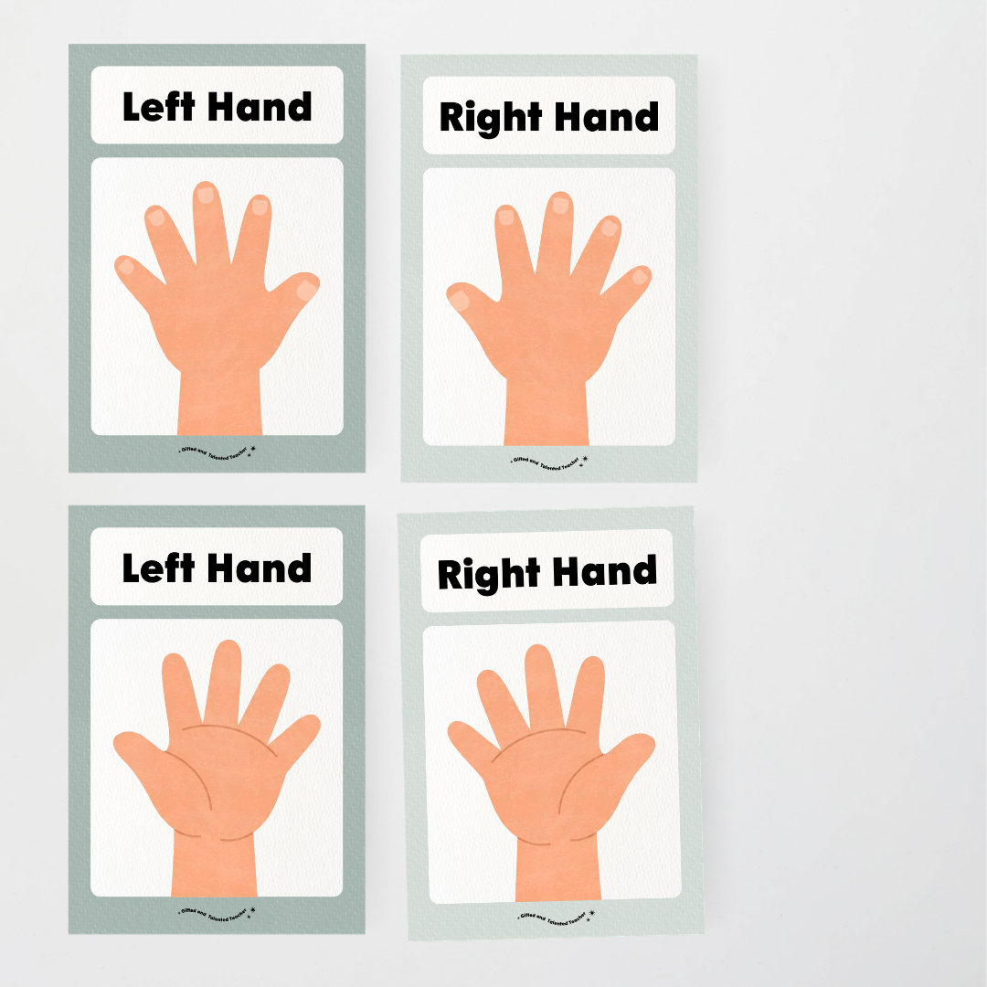 Left Hand and Right Hand Position Classroom Display - Farmers Market Classroom Decor - Teacher Resources & Classroom Decor