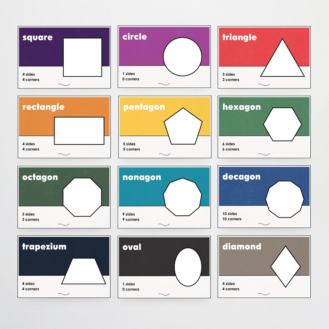 Philip Bunting: 2D Shapes Posters - Watch this Space Classroom Decor