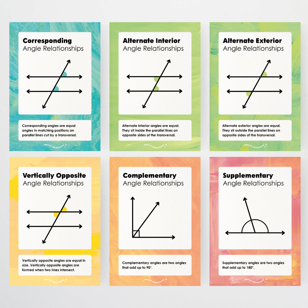 Angle Types and Angle Relationships Posters Bundle - Sea Life Classroom Decor