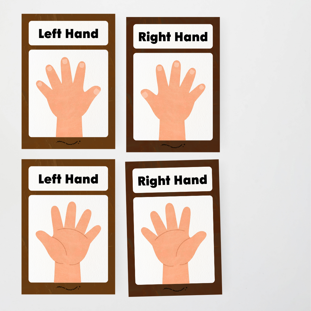 Left Hand and Right Hand Position Classroom Display - Neutral Classroom Decor - Teacher Resources & Classroom Decor