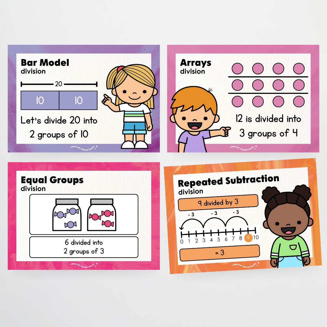 Addition, Subtraction, Multiplication and Division Strategy Posters: Maths Strategies Bundle - Australian Fauna and Flora Classroom Decor - Teacher Resources & Classroom Decor