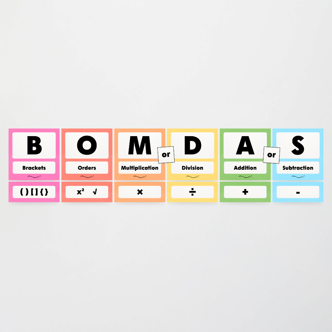 BOMDAS Order of Operations - Rainbow Classroom Decor - Teacher Resources & Classroom Decor