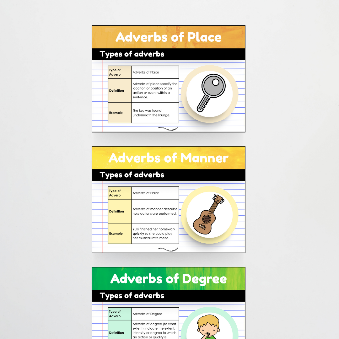 Mega Bundle: Parts of Speech Posters and Classroom Display - Australia Fauna and Flora Classroom Decor