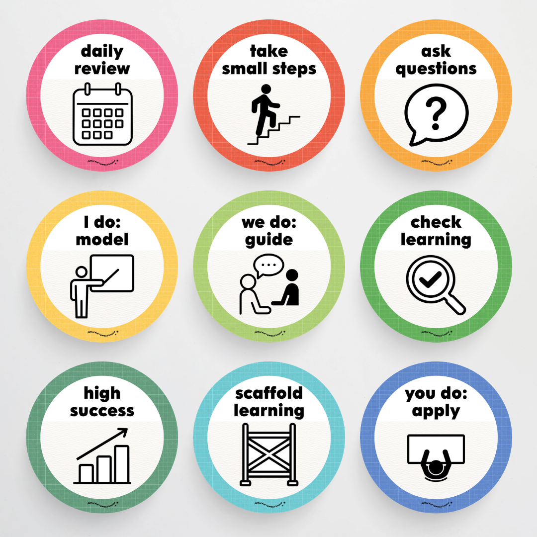 Principles of Instruction - Back To School Classroom Decor