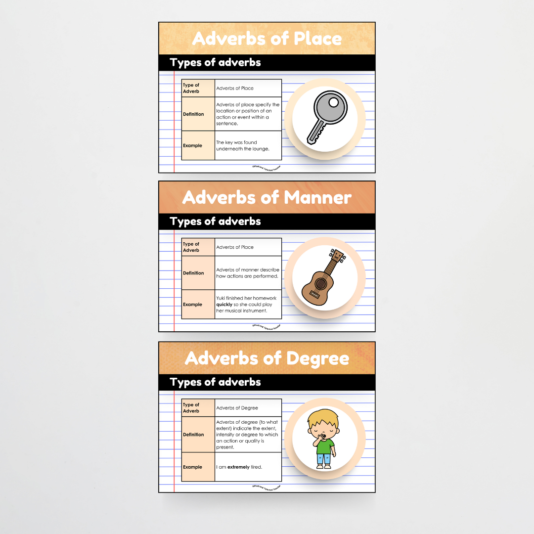 Adverbs: Parts of Speech Posters and Classroom Display - Neutral Classroom Decor - Teacher Resources & Classroom Decor