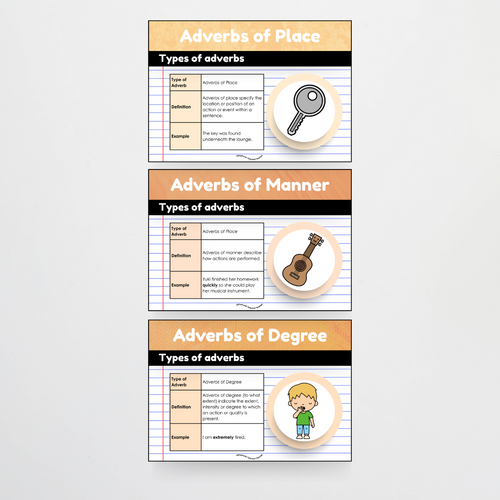 Adverbs: Parts of Speech Posters and Classroom Display - Neutral