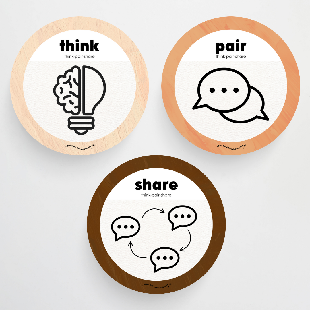 Think, Pair, Share Wall Display and Digital Circle Icons - Neutral Classroom Decor