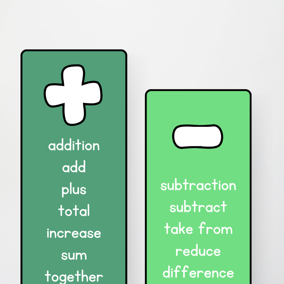 Mathematics Vocabulary Strips - Leafy Green