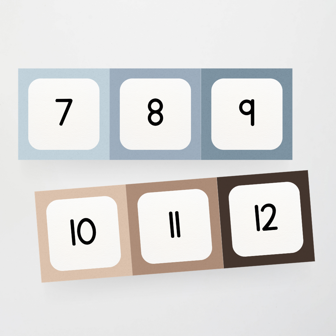 Number Line - Little Circus Classroom Decor - Teacher Resources & Classroom Decor