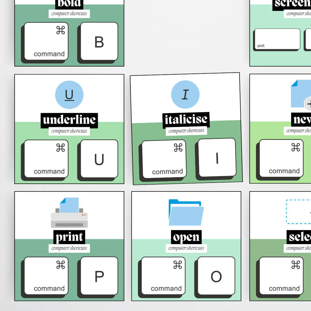 Computer Shortcuts (PC and Mac users) - Leafy Green