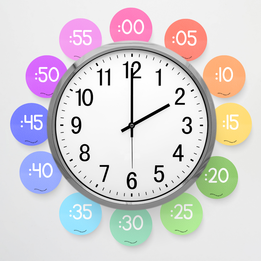 Clock Numbers and Clock Labels for Telling Time - Rainbow Classroom Decor