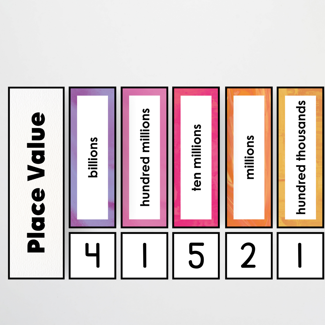 Place Value Card Display - Australian Fauna and Flora Classroom Decor