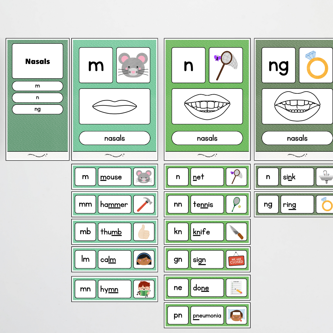 Sound Wall with Mouth Articulation - Leafy Greens Classroom Decor