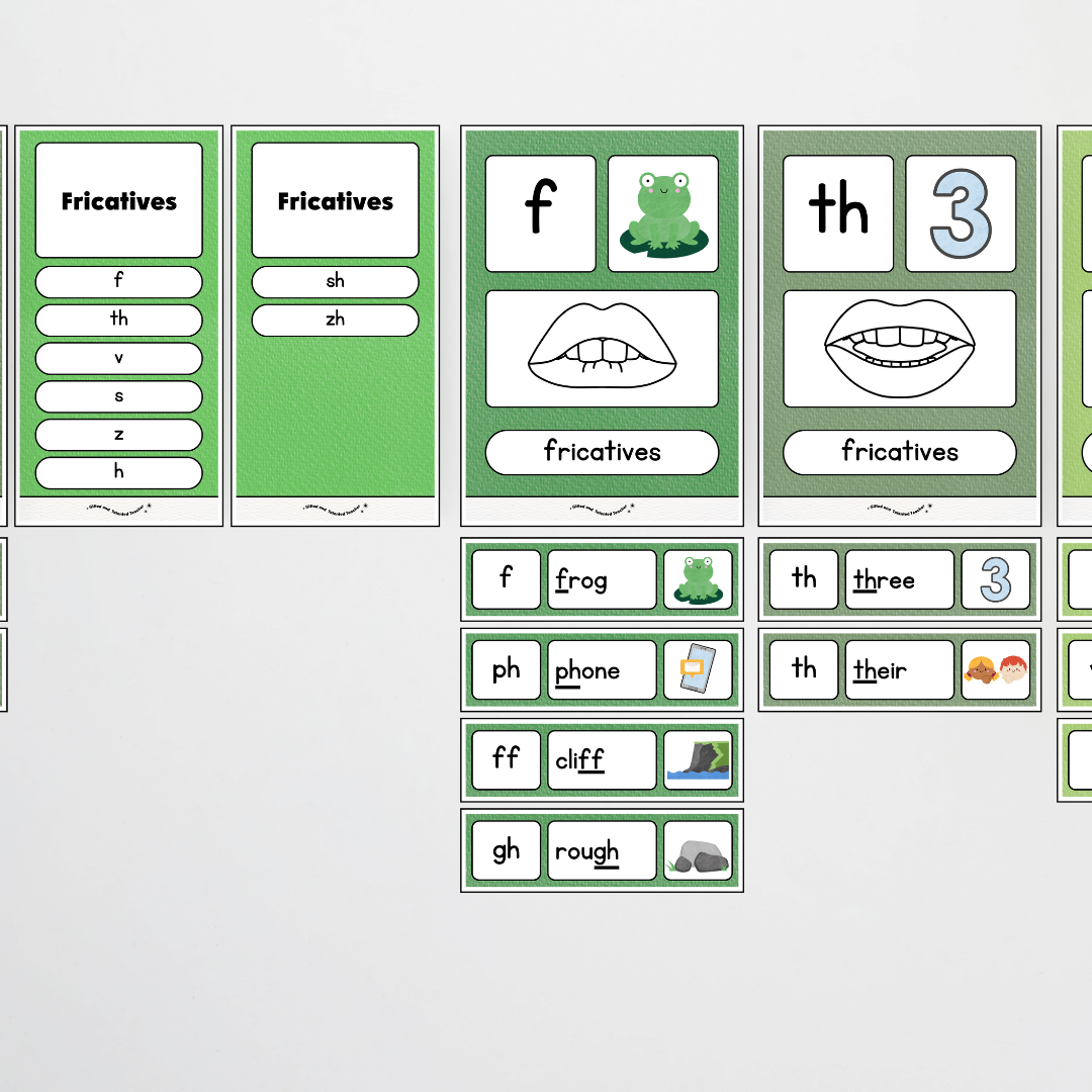 Sound Wall with Mouth Articulation - Leafy Greens Classroom Decor
