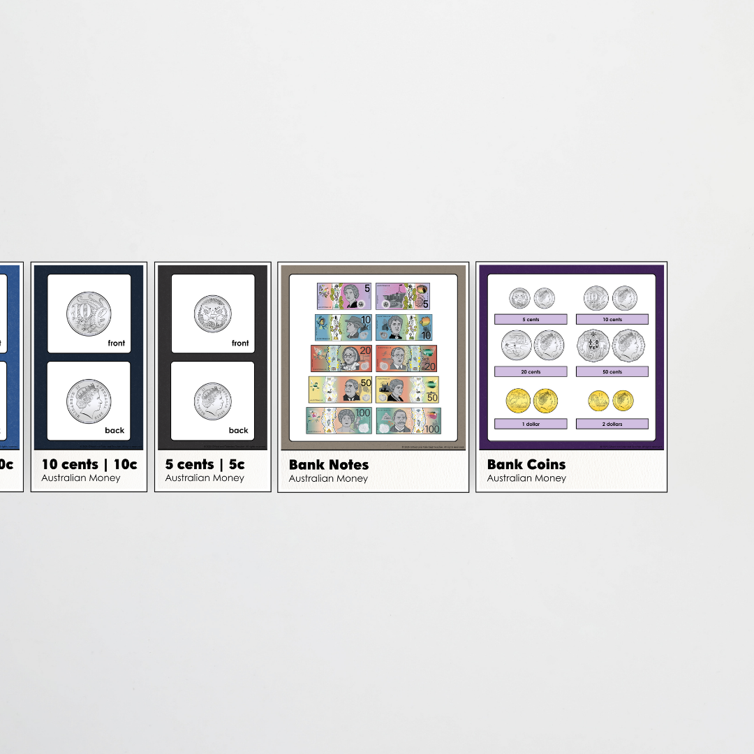 Australian Money Posters - Watch this Space Classroom Decor