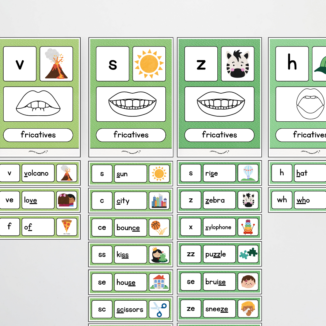 Sound Wall with Mouth Articulation - Leafy Greens Classroom Decor