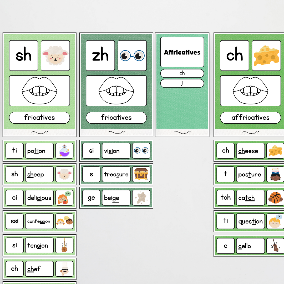 Sound Wall with Mouth Articulation - Leafy Greens Classroom Decor