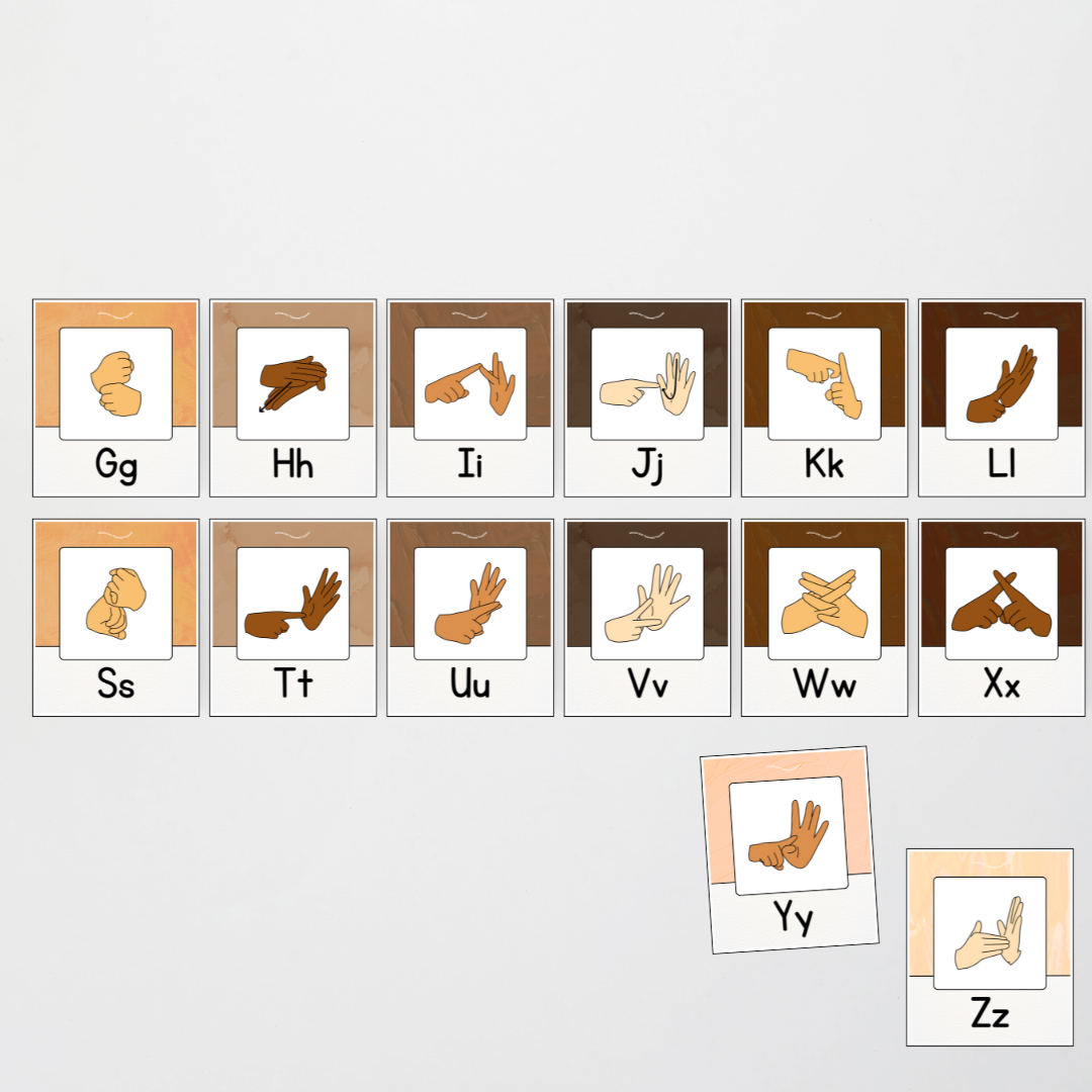 Auslan Alphabet Posters - Neutral Classroom Decor