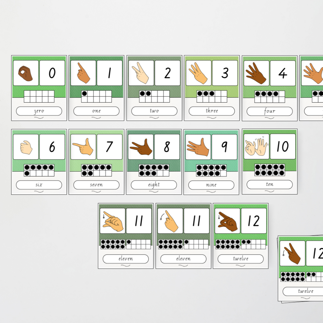 Auslan Ten Frames Number Posters - Leafy Greens Classroom Decor