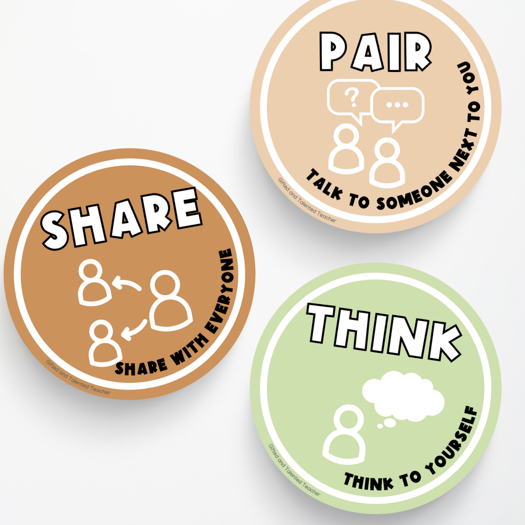 Think, Pair, Share Icons - Woodland Classroom Decor | Gifted and ...